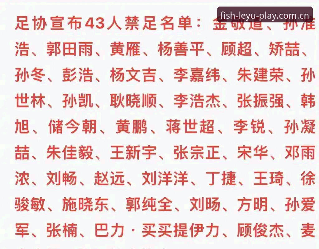 乐鱼娱乐 足协第三批禁足名单查询教程:乐鱼娱乐v3.5.0新手操作步骤